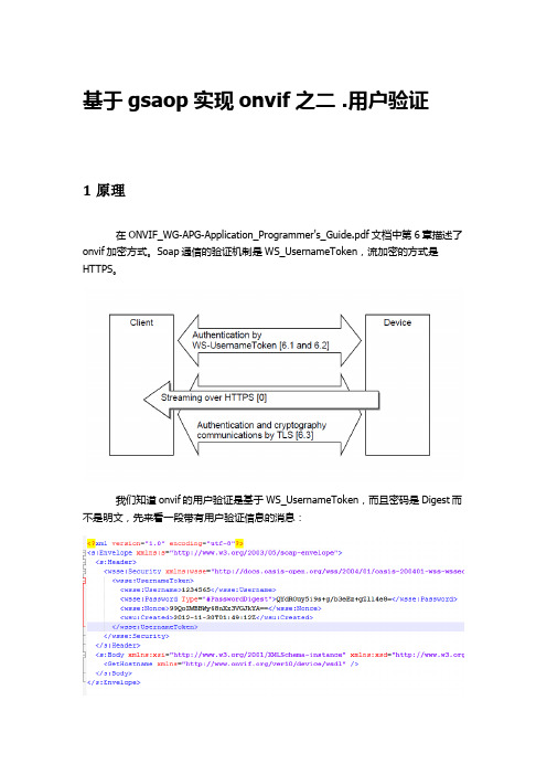 Onvif 用户验证实现方式