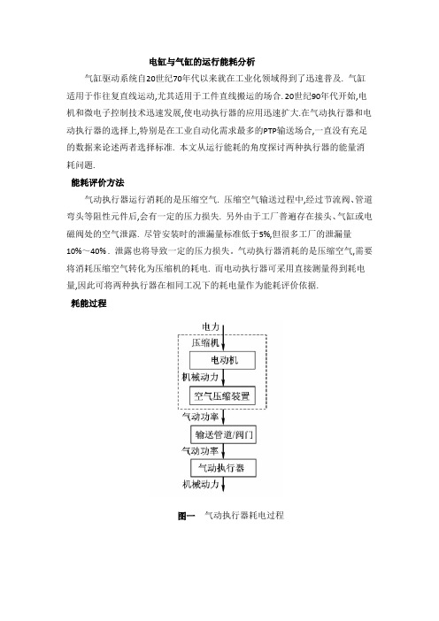 电缸和气缸的区别分析