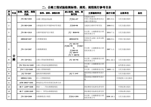 最新公路工程试验检测标准、规范、规程现行参考目录