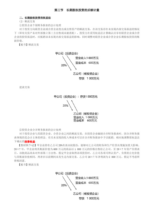 【会计知识点】长期股权投资的权益法