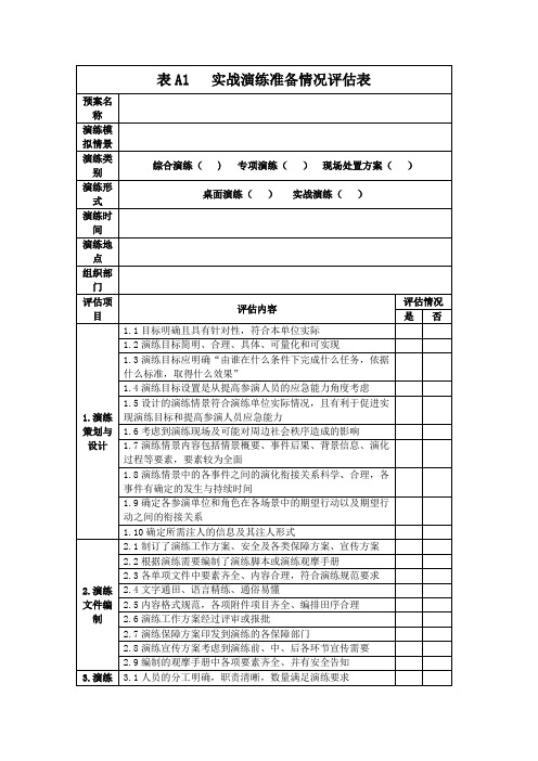 应急演练评估表