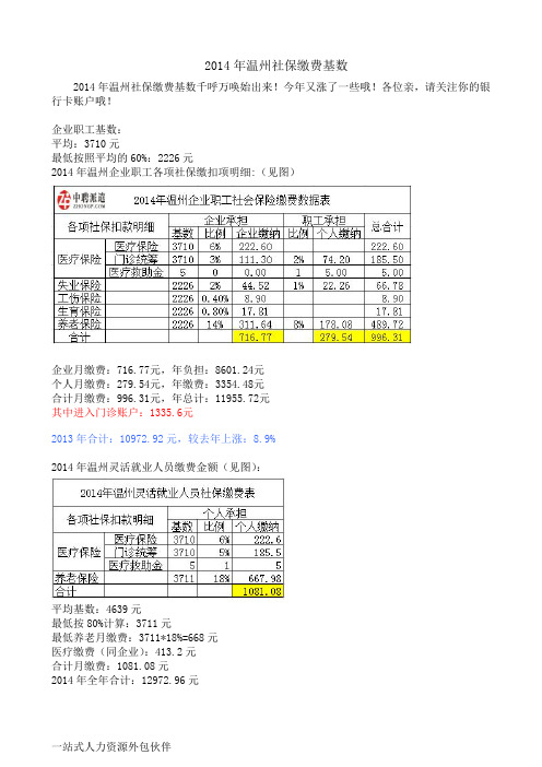 2014年温州社保缴费基数