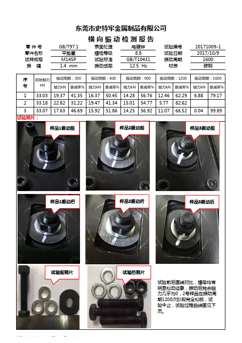 紧固件横向振动对比试验20171009