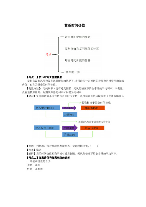 货币时间价值(1)