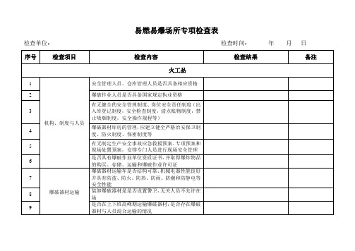 易燃易爆物品专项检查表