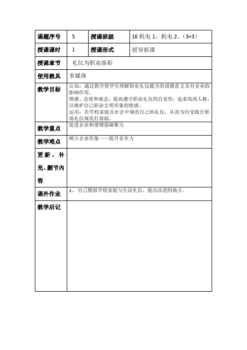 礼仪为职业添彩
