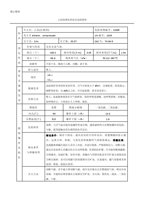 乙烷的理化性质及危险特性