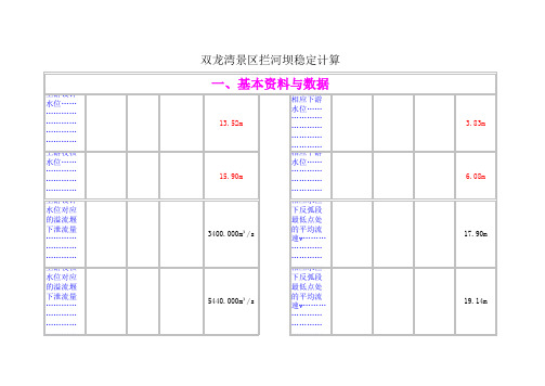 溢流坝稳定计算