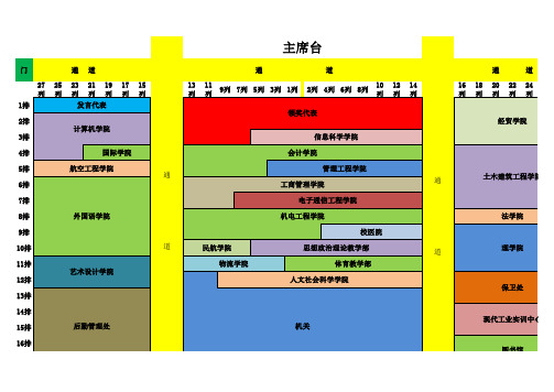 教师节表彰大会座位安排表