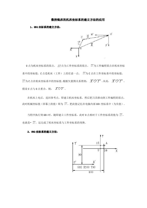 数控铣床的机床坐标系的建立方法的应用