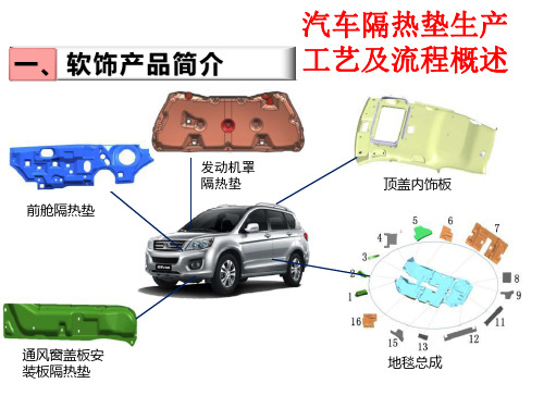 汽车隔热垫生产 工艺及流程概述
