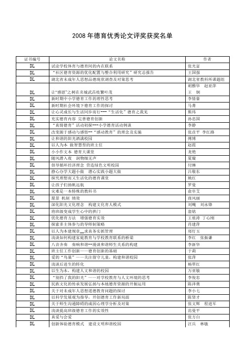 2008年德育优秀论文评奖获奖名单