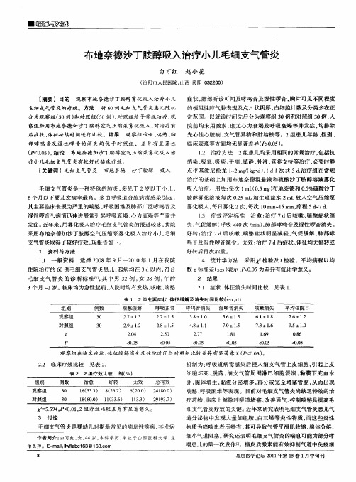布地奈德沙丁胺醇吸入治疗小儿毛细支气管炎