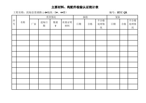 盐城二建钢筋进场台帐