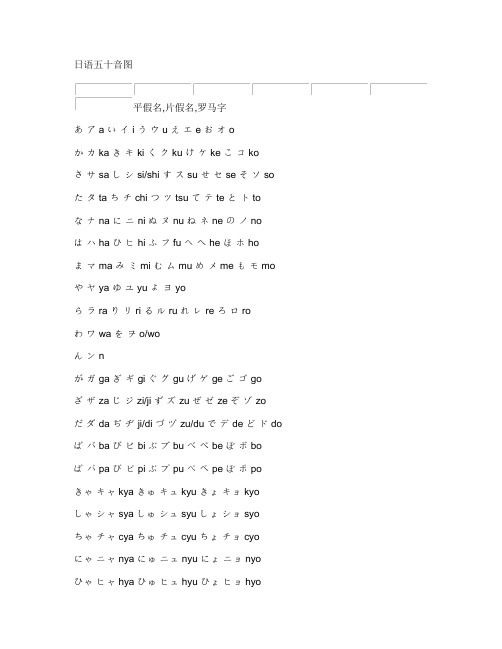 标准日本语日语50音答辩