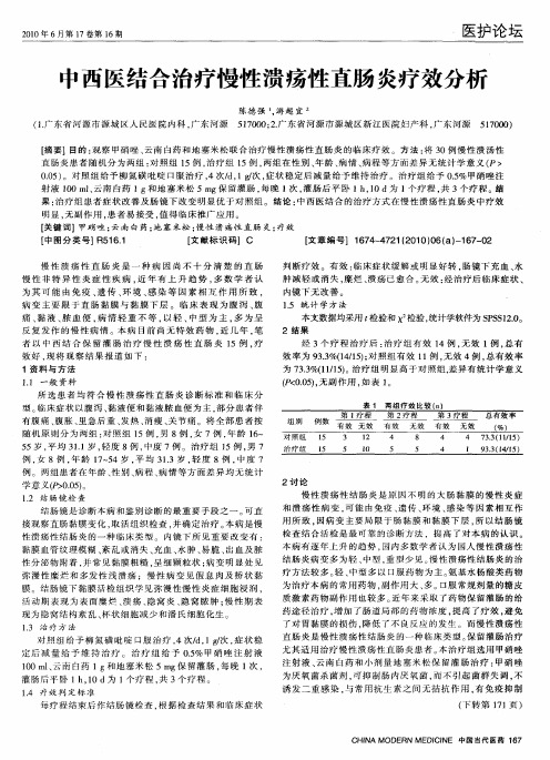 中西医结合治疗慢性溃疡性直肠炎疗效分析