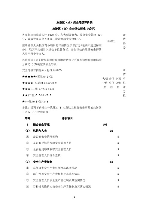 旅游区(点)安全等级评价表