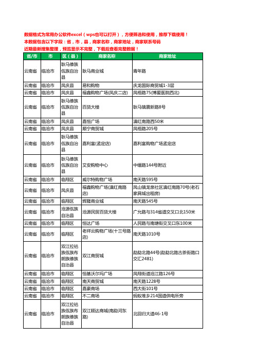 2020新版云南省临沧市商场工商企业公司商家名录名单联系电话号码地址大全20家