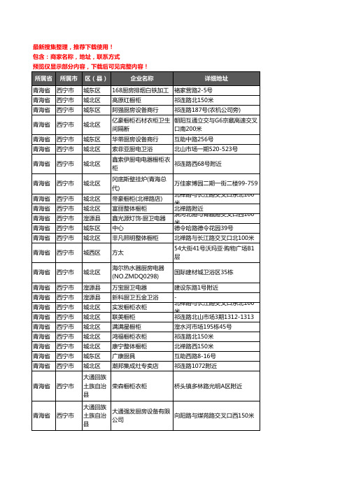 新版青海省西宁市橱柜企业公司商家户名录单联系方式地址大全221家