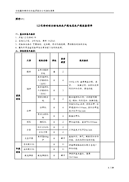 1.2亿安时动力锂电池生产线电芯生产线设备清单分析