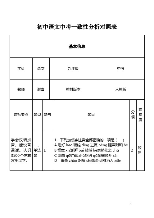初中语文中考一致性分析对照表