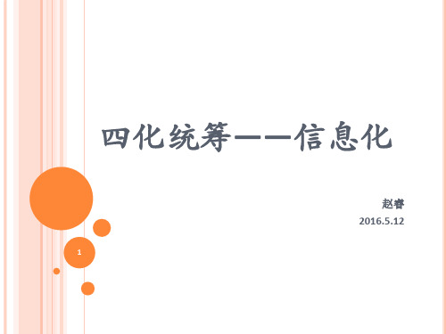 四化统筹—信息化(赵睿)