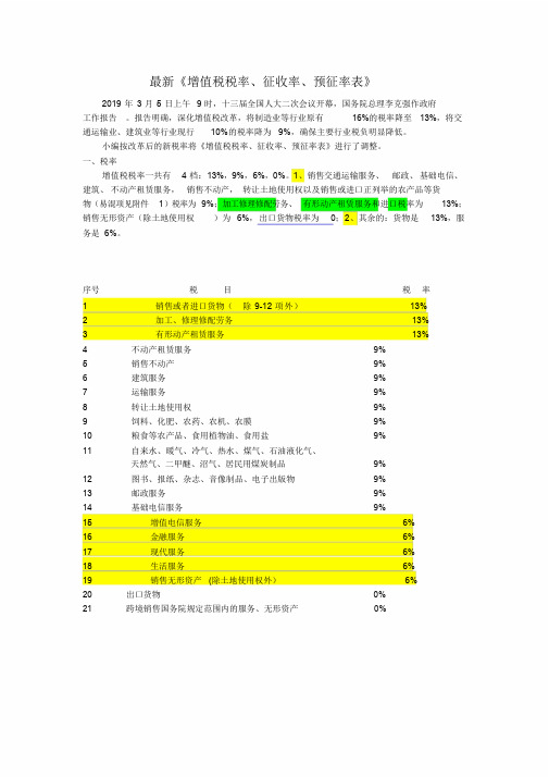 最新增值税税率、征收率、预征率一览表