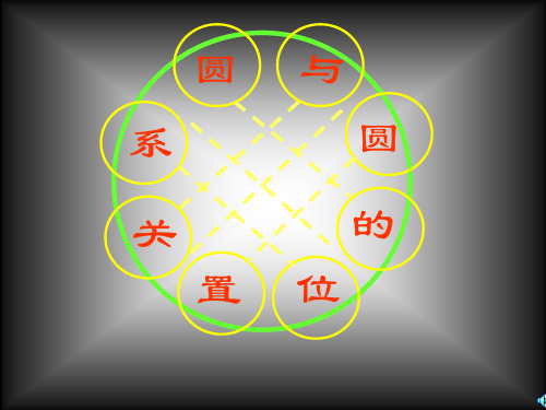 圆与圆的位置关系ppt课件