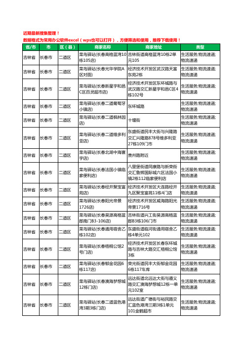 2020新版吉林省长春市二道区菜鸟驿站工商企业公司商家名录名单黄页联系方式大全162家