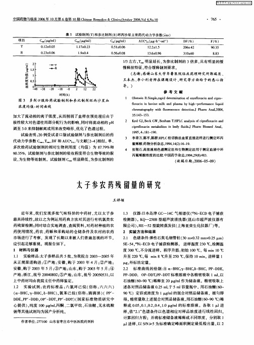 太子参农药残留量的研究