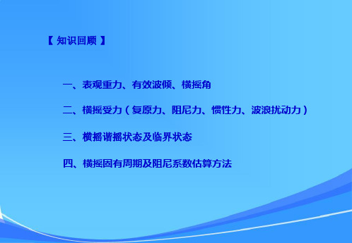 船舶耐波性-横摇减摇装置