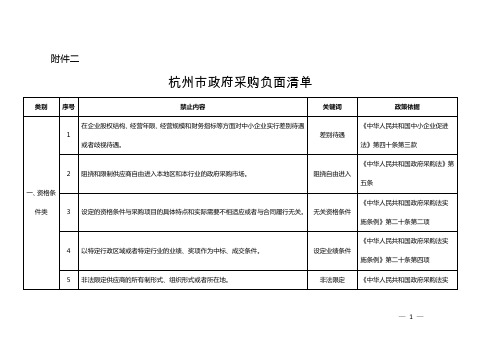 杭州市政府采购负面清单