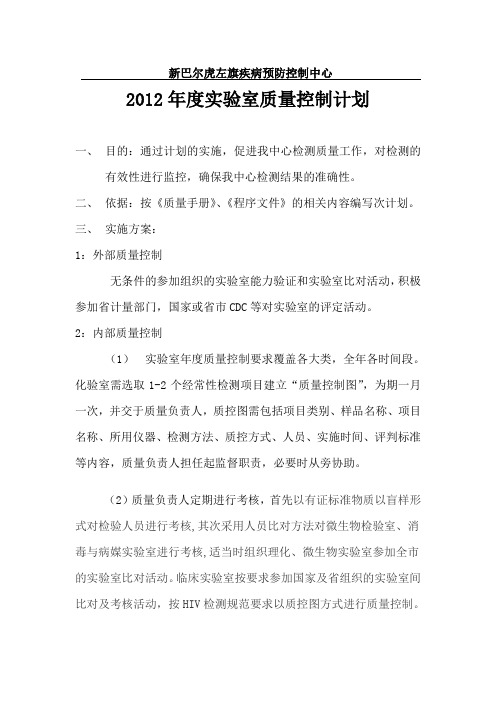 2012年度质量控制计划