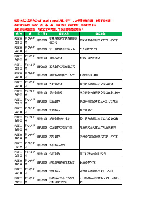 新版内蒙古自治区鄂尔多斯市鄂托克旗装修公司工商企业公司名录名单大全17家