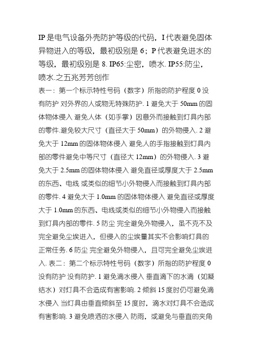 IP65防水等级