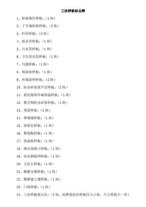 工法样板标志牌