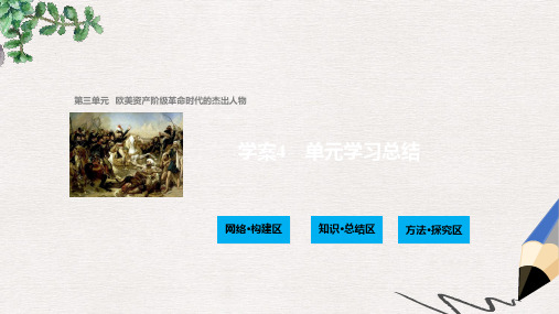 高中历史第三单元欧美资产阶级革命时代的杰出人物4单元学习总结课件新人教版选修4