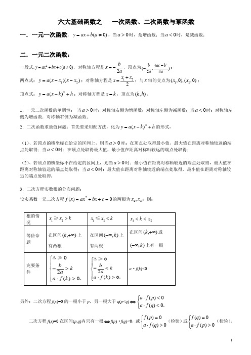高中数学 常见基础函数：一次函数、二次函数与幂函数