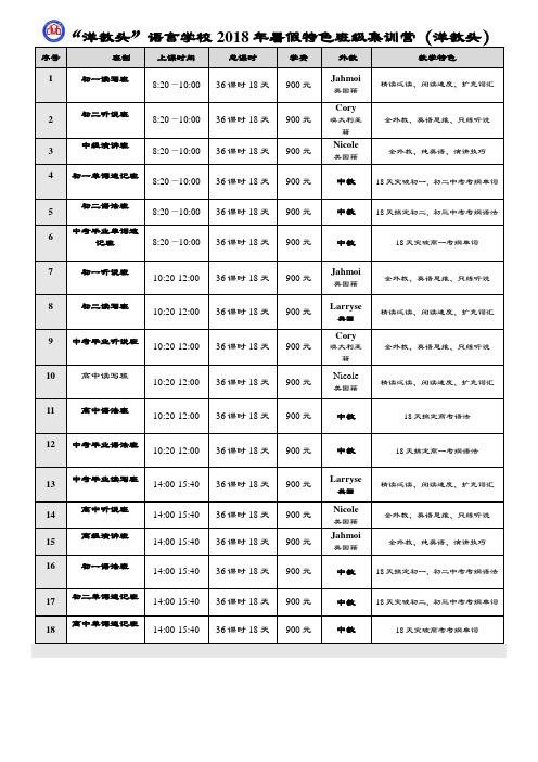 最新精品洋教头中学部暑假班课程设置