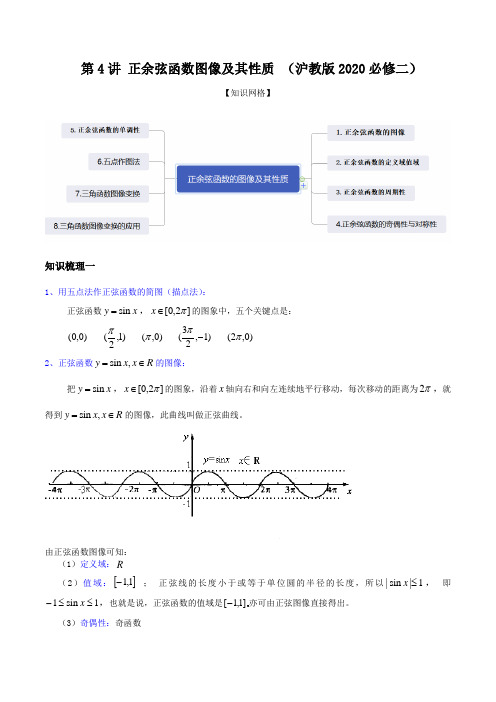 第4讲 正余弦函数图像及其性质(知识点串讲)解析版