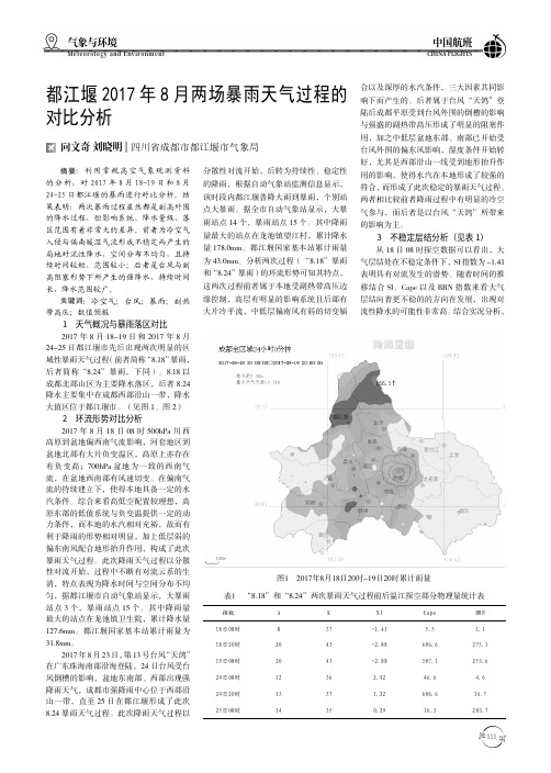 都江堰2017年8月两场暴雨天气过程的对比分析