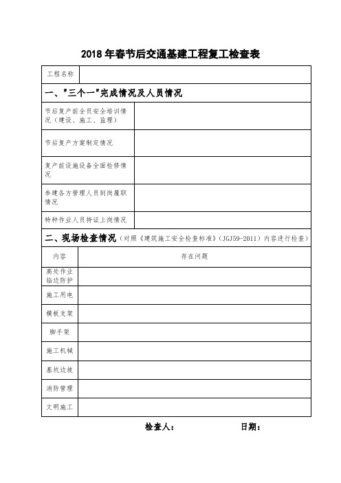 2018年春节后交通基建工程复工检查表