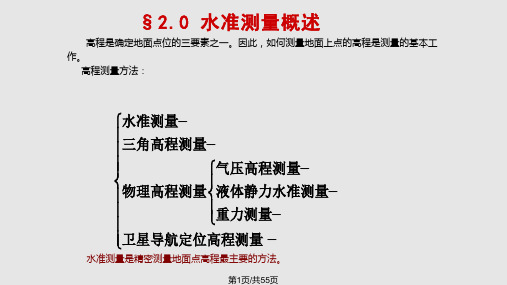 水准测量工程测量PPT课件
