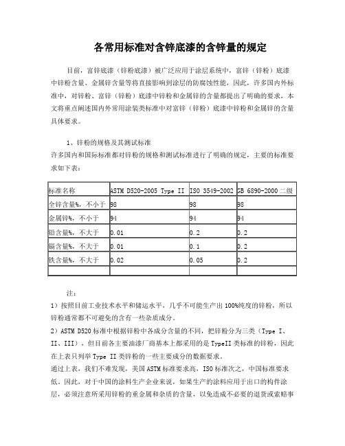 各常用标准对含锌底漆的含锌量的规定