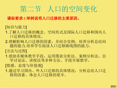 人口的空间变化PPT优秀资料