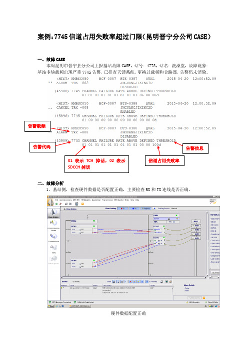 案例：7745信道占用失败率超过门限(昆明晋宁分公司CASE)(诺基亚 GSM)