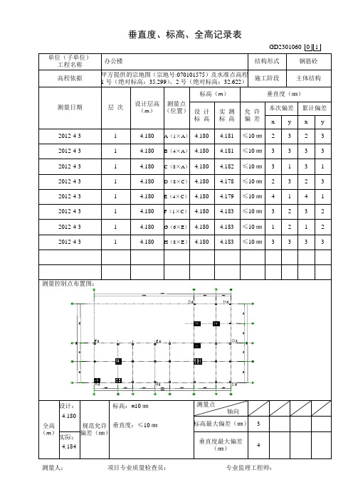 垂直度、标高、全高记录表(填写范例)