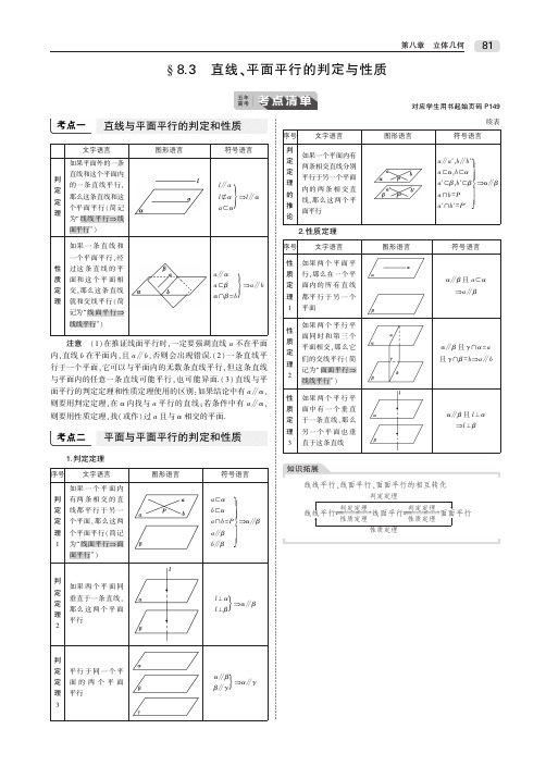 2020届高考数学一轮复习第八章立体几何8.3直线、平面平行的判定与性质教师用书文(PDF,含解析)
