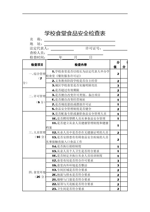 学校食堂食品安全检查表