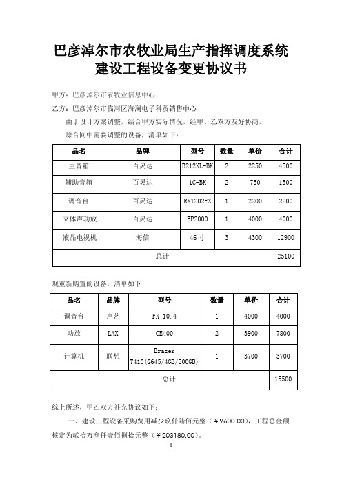 产品变更协议